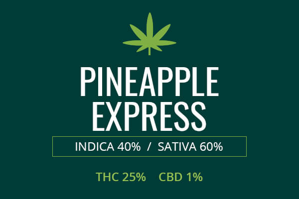 Marijuana Pineapple Express