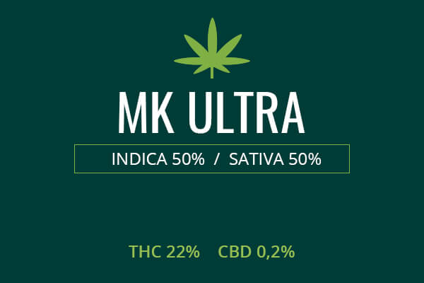 Marijuana MK Ultra