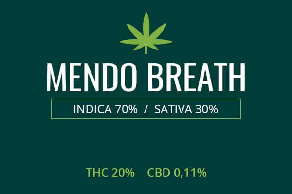 Mendo Breath - Leafly