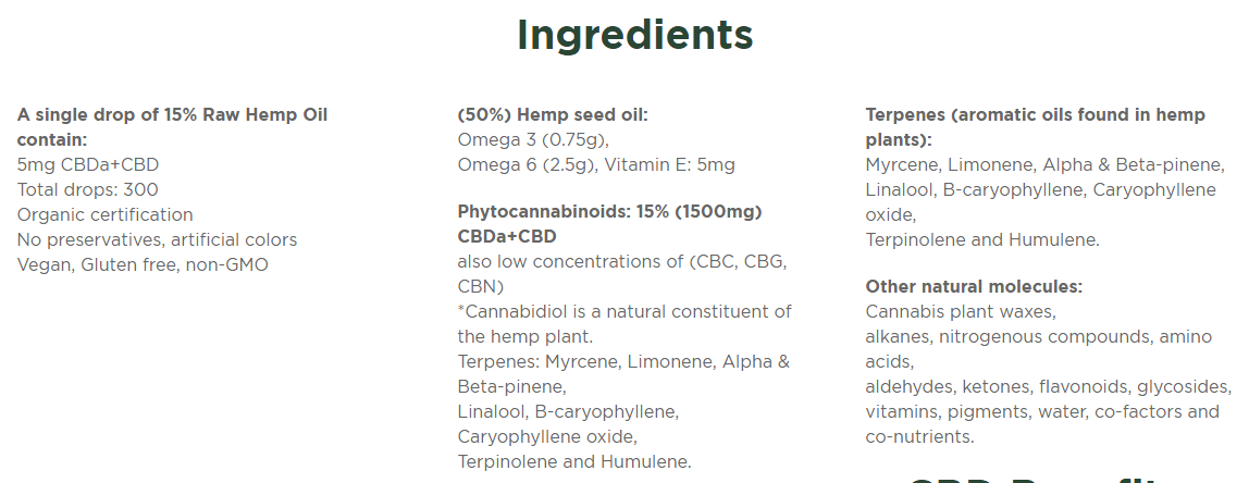 Endoca Hemp Oil ingredients